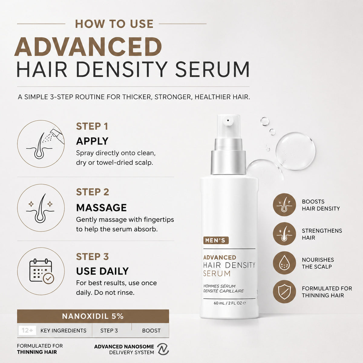 Men Nanoxidil 5% Scalp Nourishing Hair Density Serum 60ml teemdrop