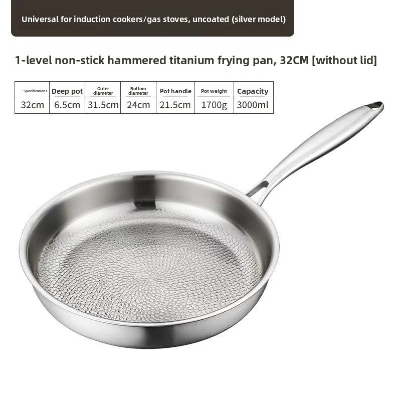 Non-stick frying pan