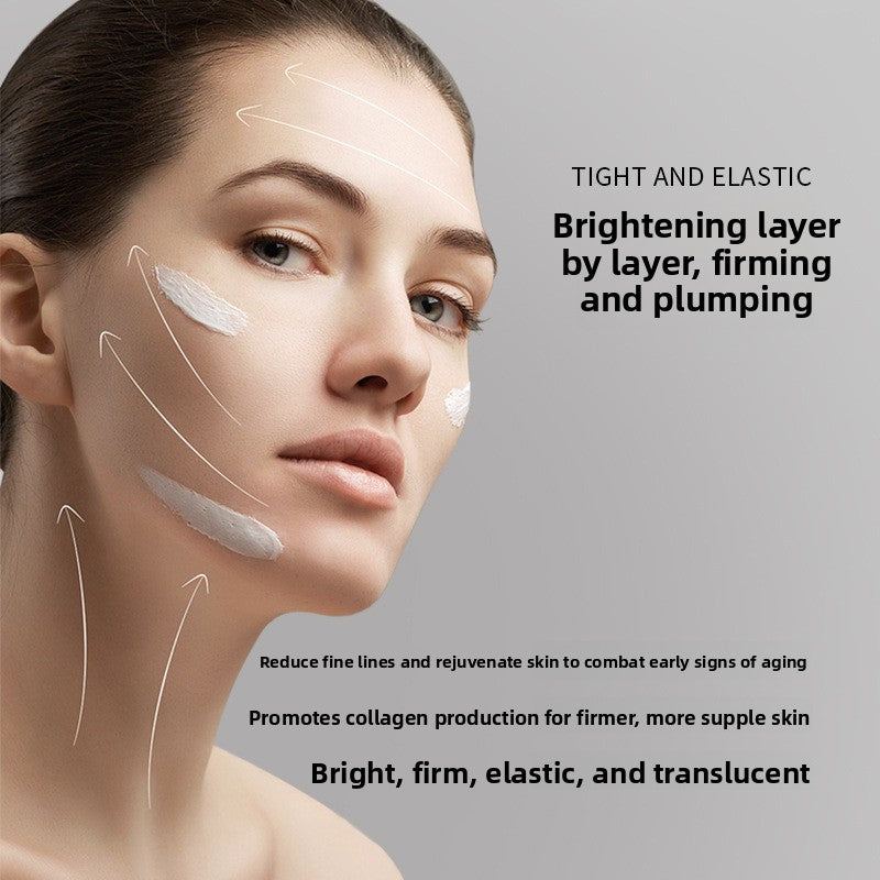 Polypeptide Anti-Aging Skin Care