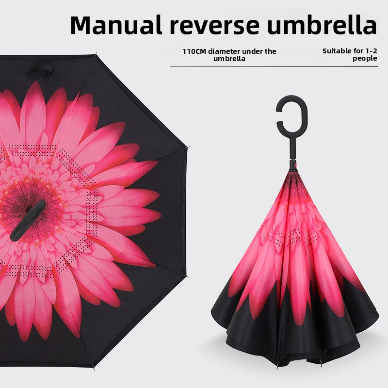 Reverse double-layer umbrella