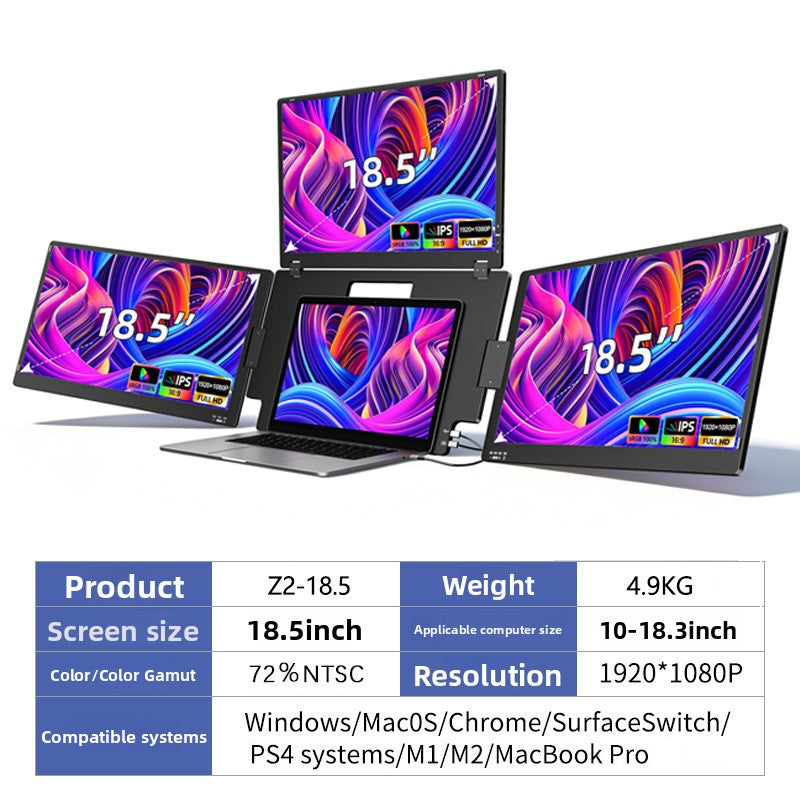 Laptop Triple Screen Monitor