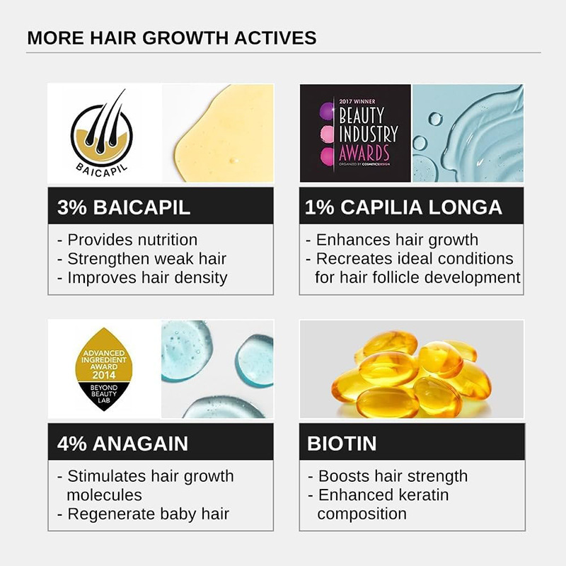 Advanced Hair Growth Serum for Repair and Density teemdrop