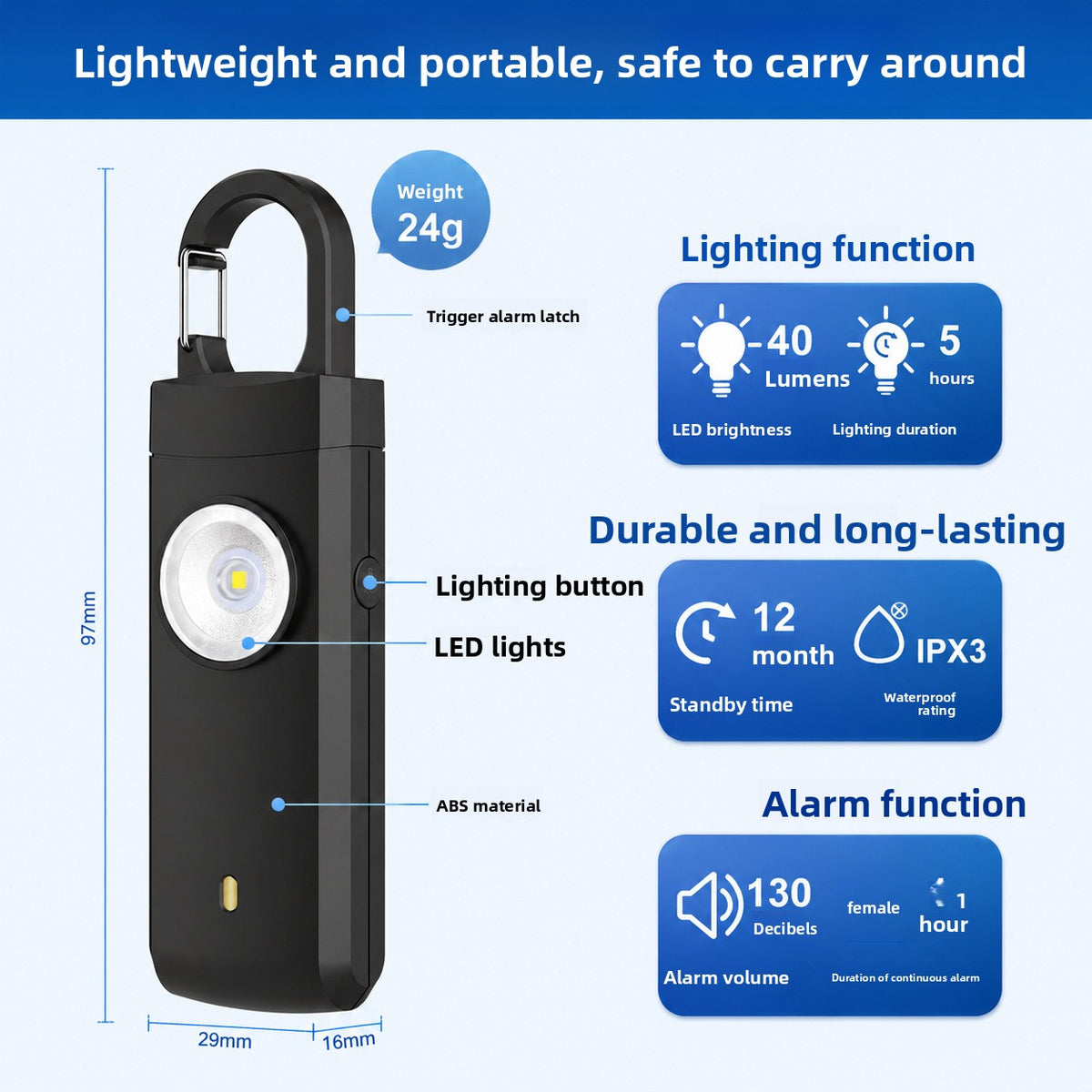 Personal Alarm Device