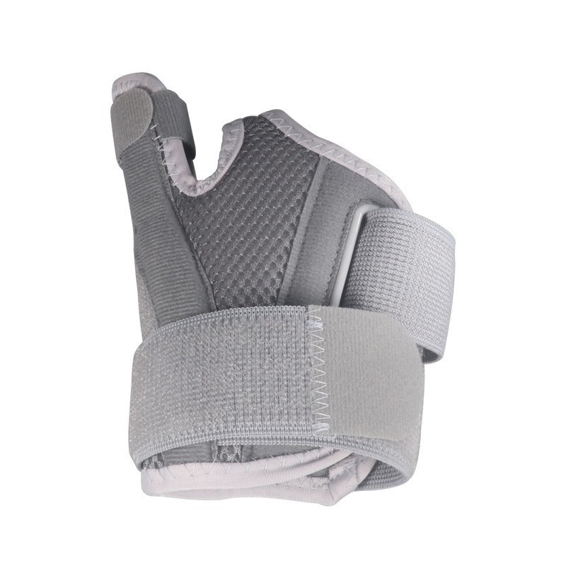 Adjustable Thumb Wrist Support
