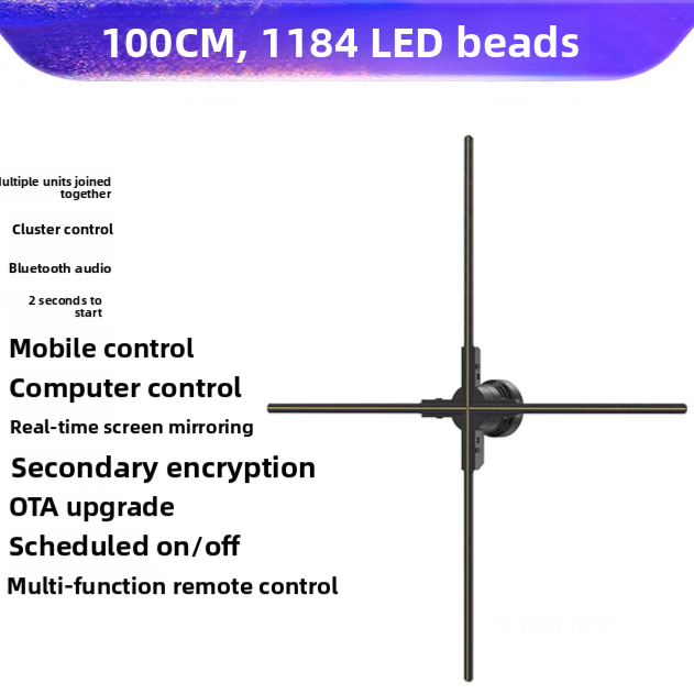 Naked-eye 3D holographic fan screen