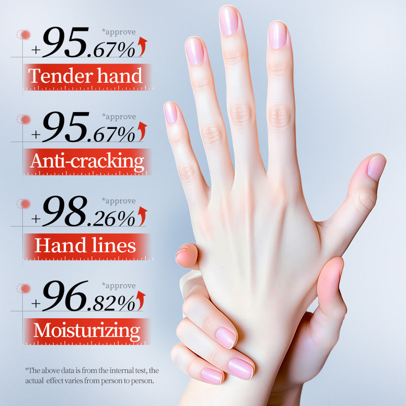 Urea Repairing Moisturizing Hand Cream 30g teemdrop