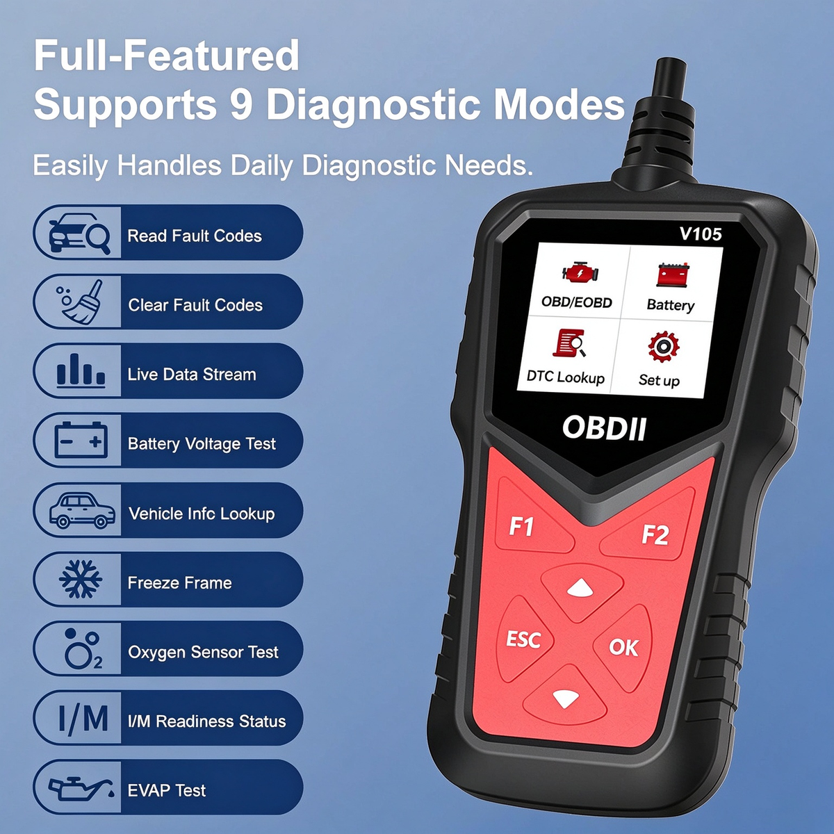 OBD Car Diagnostic Scanner