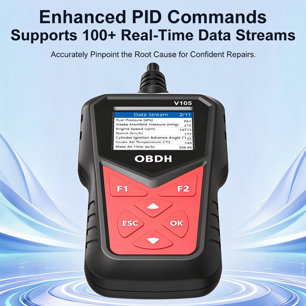 OBD Car Diagnostic Scanner