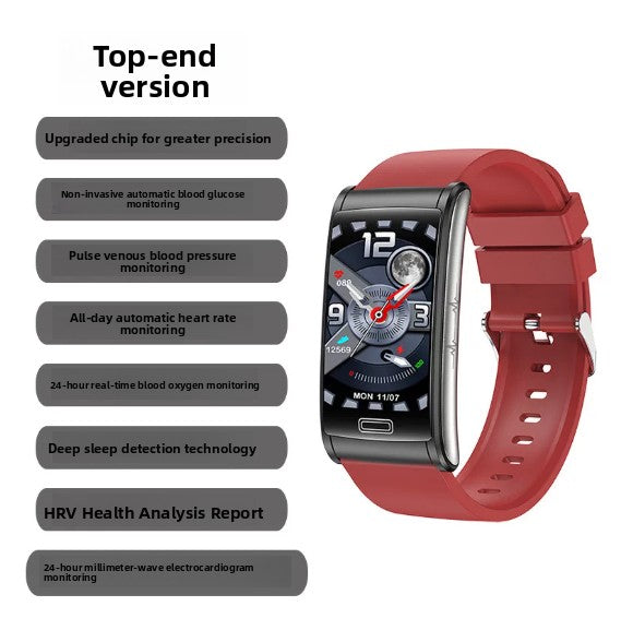 Non-invasive blood glucose watch and smart blood pressure bracelet teemdrop