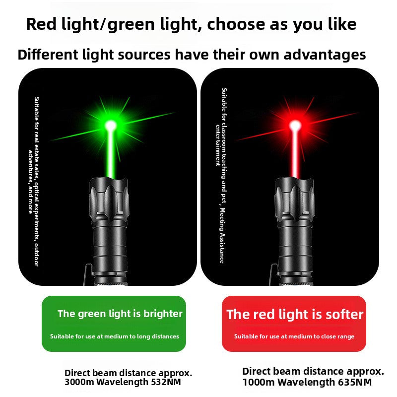 USB Rechargeable High-Power Laser Pointer teemdrop