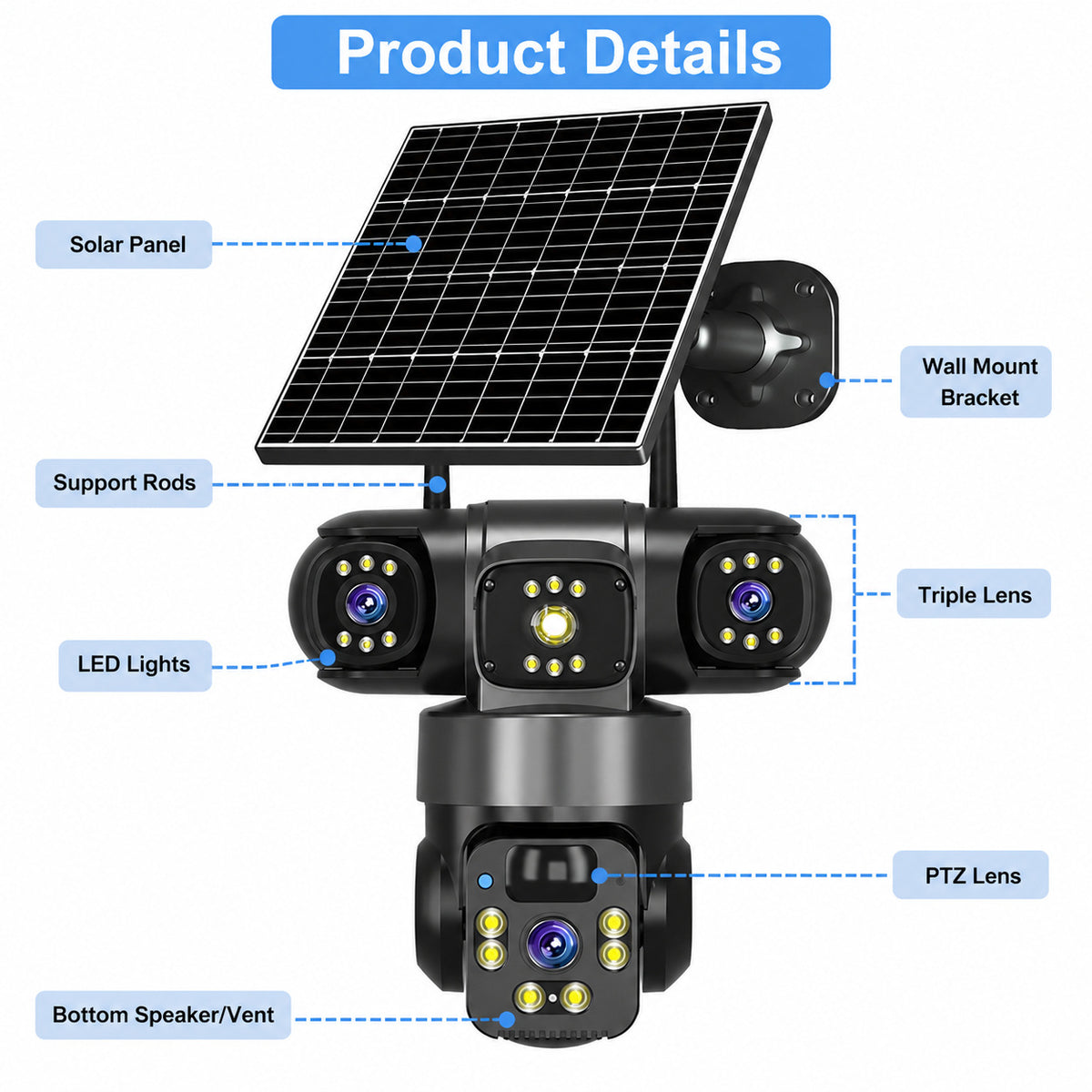 Wireless 360 Degree Outdoor Security Camera with Solar Panel 4G WiFi Multi-Lens PTZ Surveillance System teemdrop