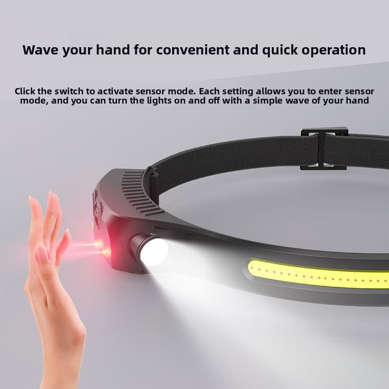 Induction Headlamp Long Endurance Lithium Battery Outdoor Cycling Running Charging Lamp teemdrop