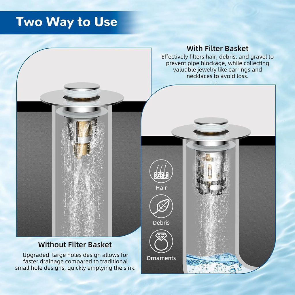 Basin PopUp Drain Stopper