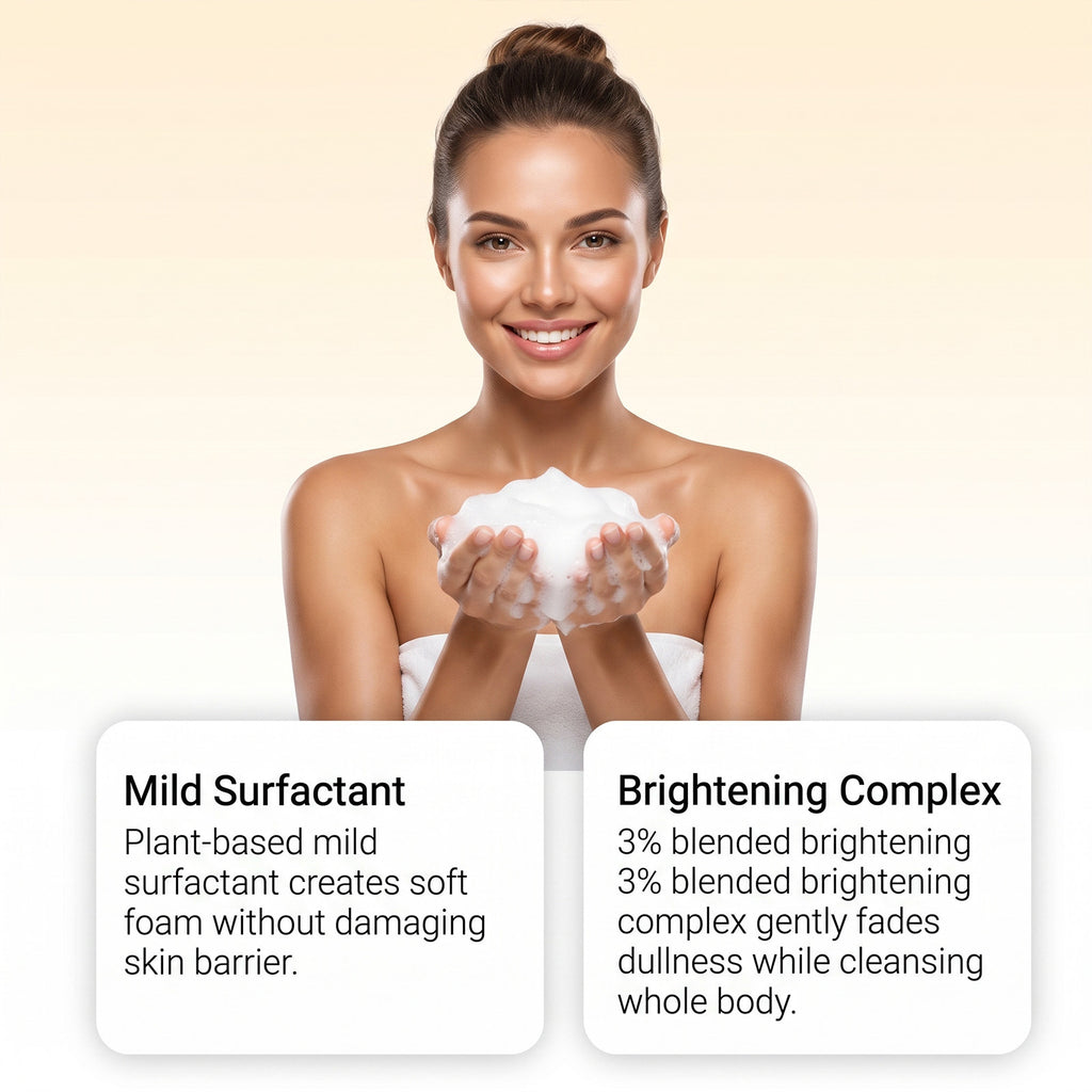 Moisturizing Thick Foaming Shower Gel teemdrop