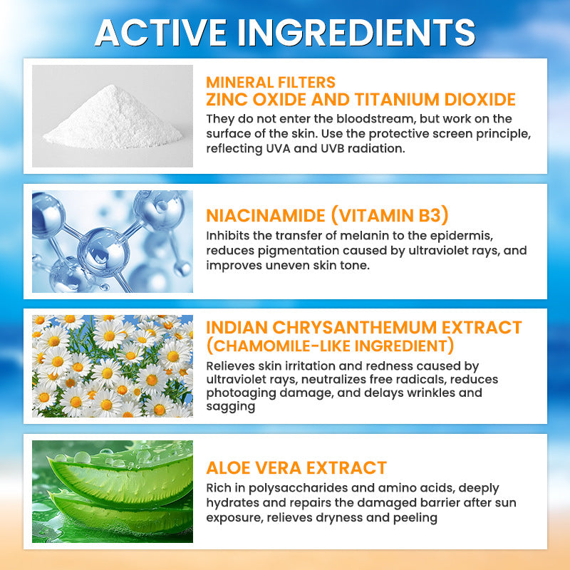 SPF50 PA++++ Refreshing Non-Greasy Moisturizing Sunscreen Lotion for Face and Body teemdrop