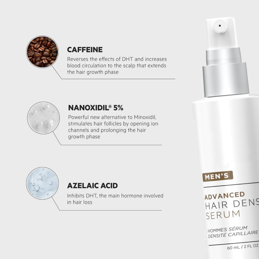 Men Nanoxidil 5% Scalp Nourishing Hair Density Serum 60ml teemdrop