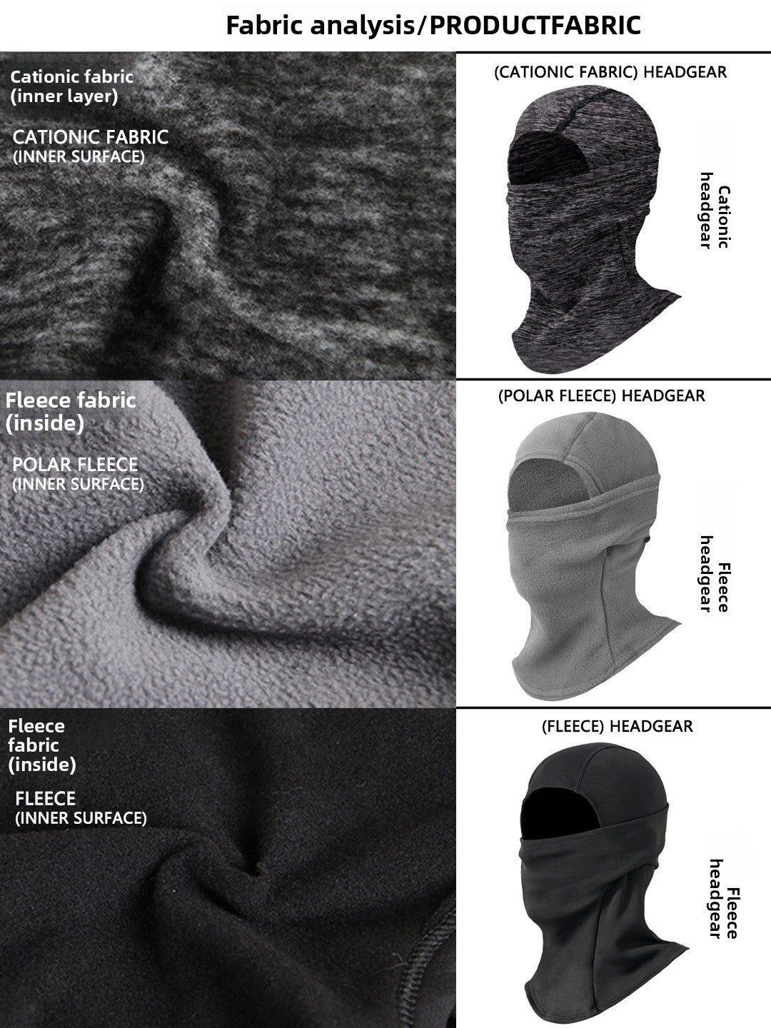 Thick-fabric insulated and windproof ski headgear for men