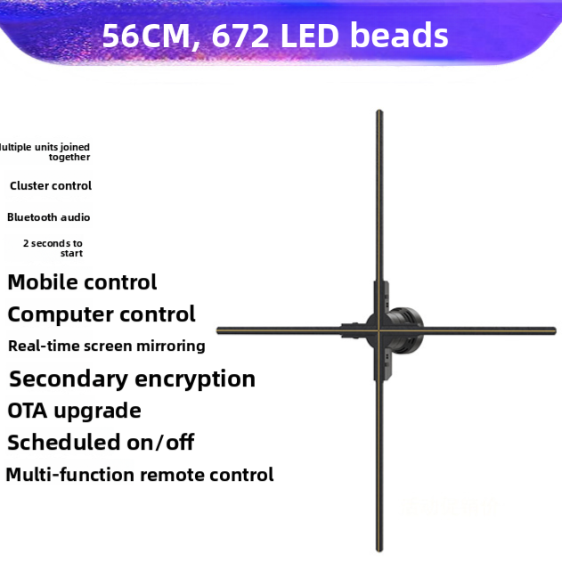Naked-eye 3D holographic fan screen