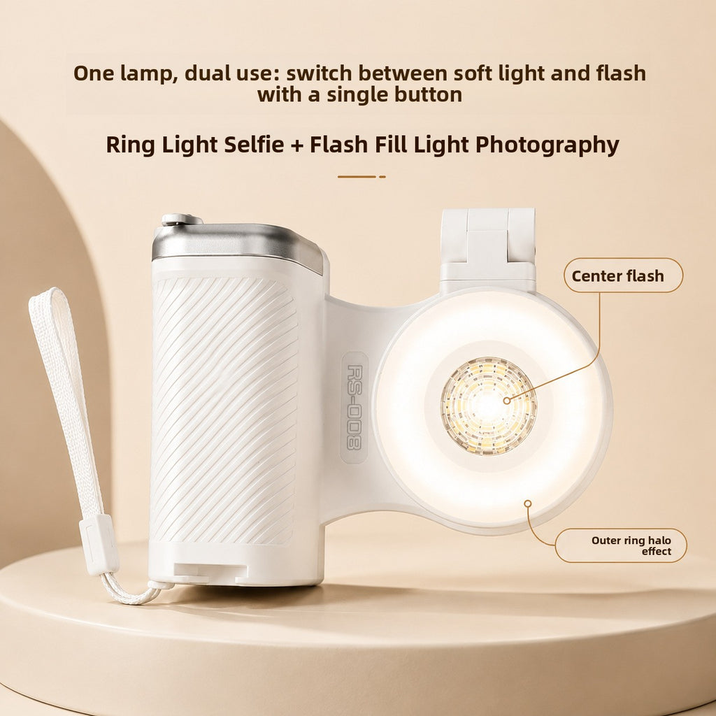 Mobile phone camera assistant