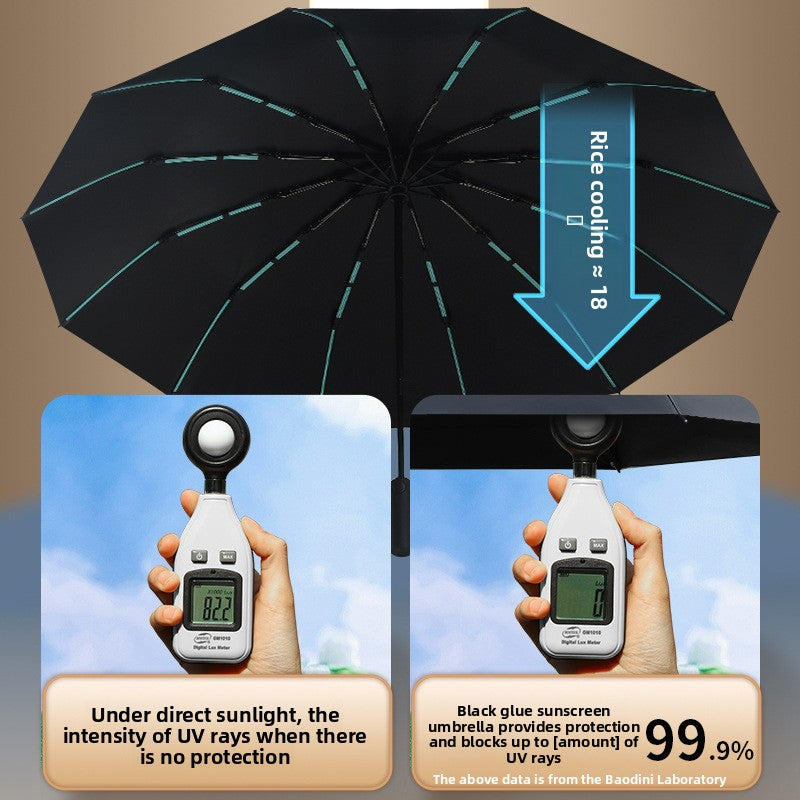 Automatic Folding Umbrella with Sun Rain Protection