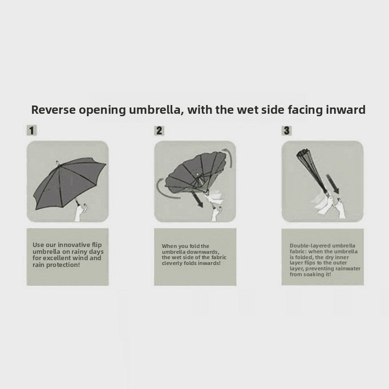 Reverse double-layer umbrella