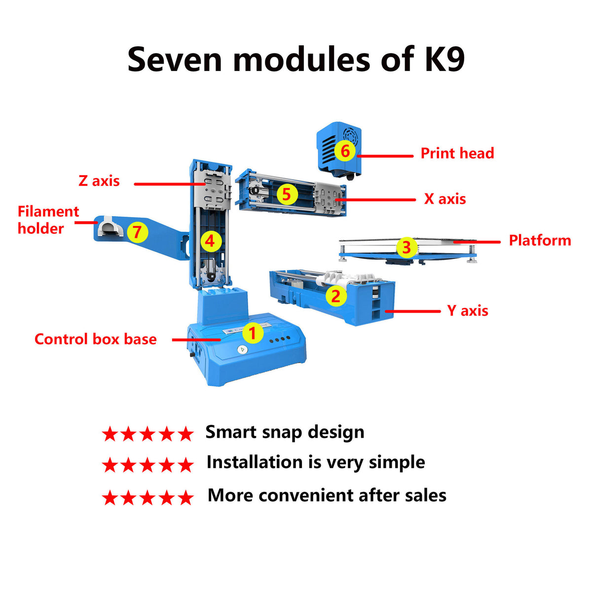 K9 Mini 3D Printer Desktop FDM Printer teemdrop