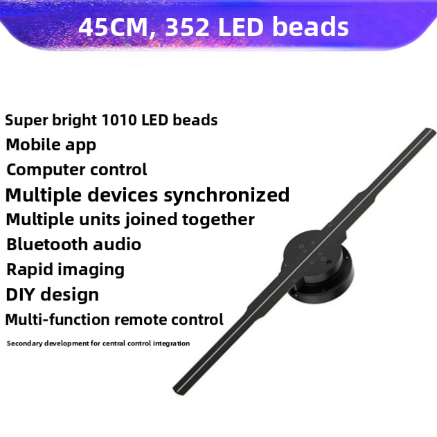 Naked-eye 3D holographic fan screen