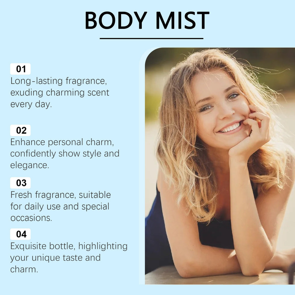 Fragrance Body Spray