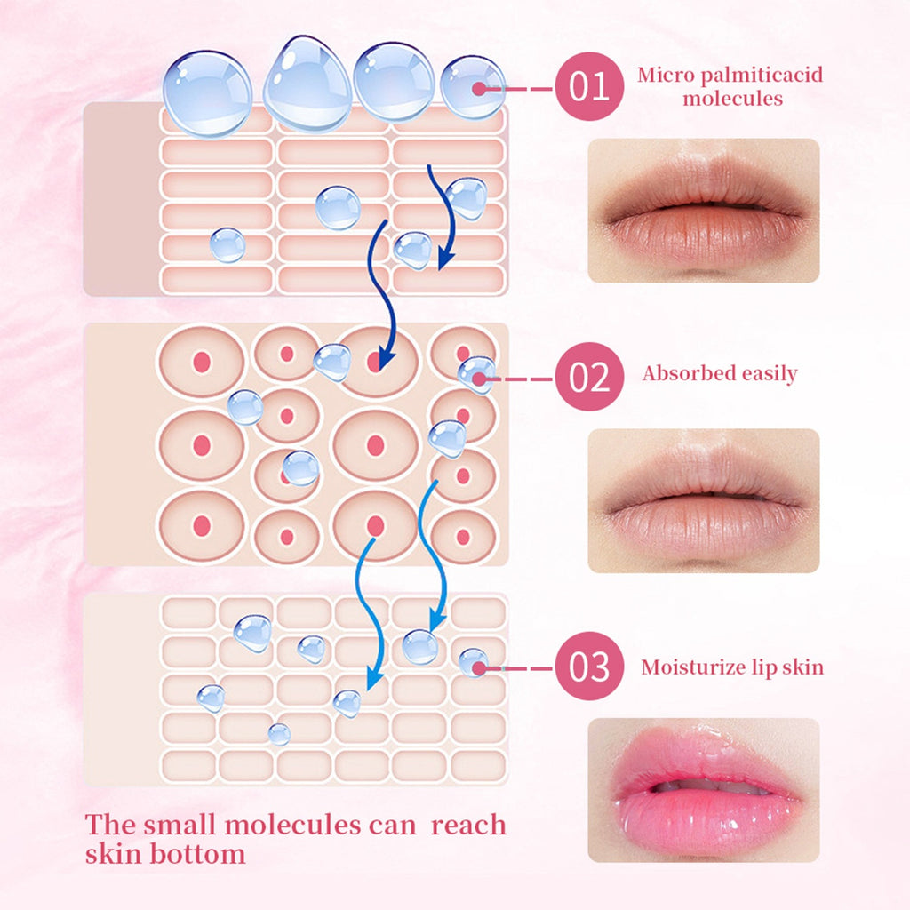 lip oil
