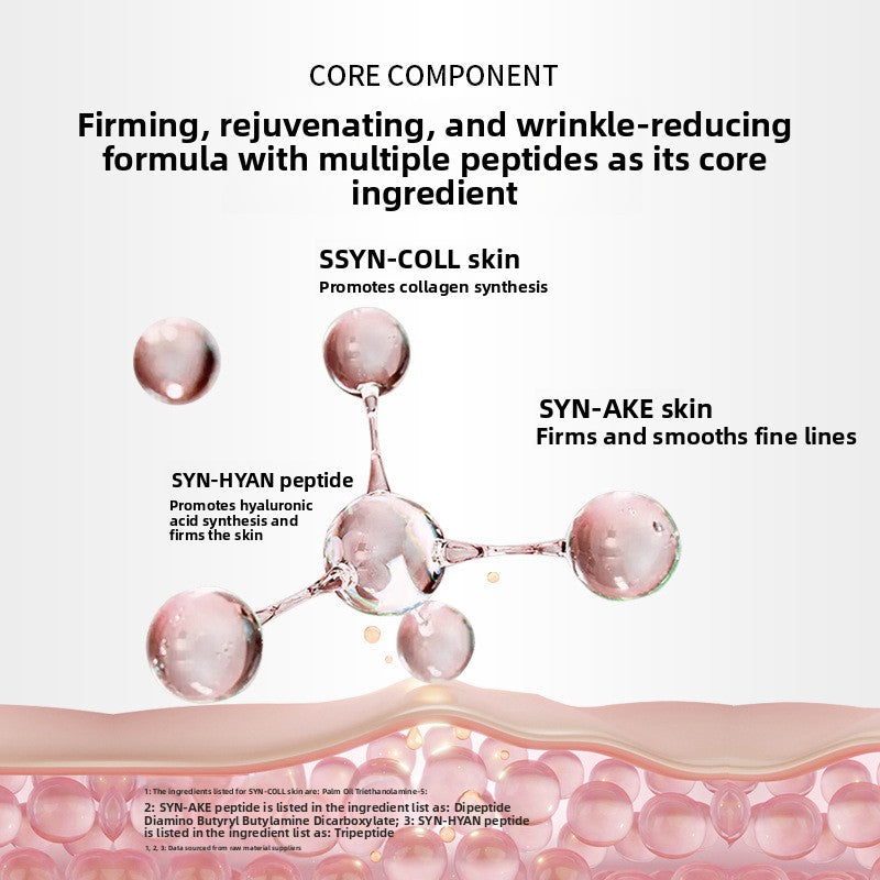 Polypeptide Anti-Aging Skin Care