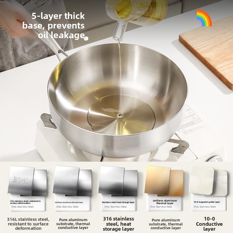 Thickened 304 Stainless Steel Deepened Flat-Bottomed Wok