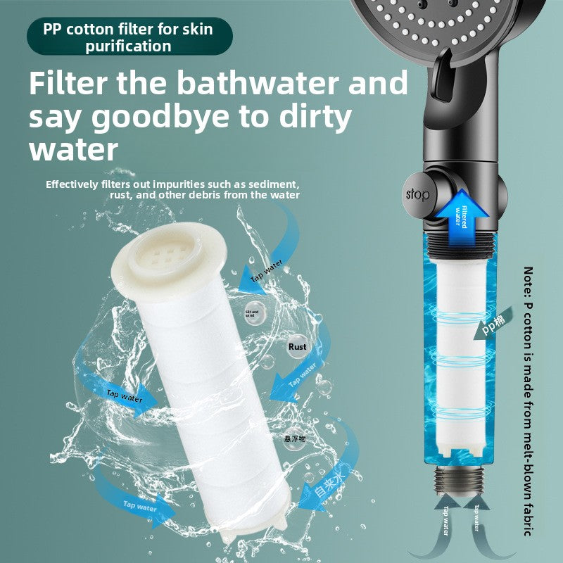 Five-Speed Pressurized Shower Head with Filtration System and Wall Mount
