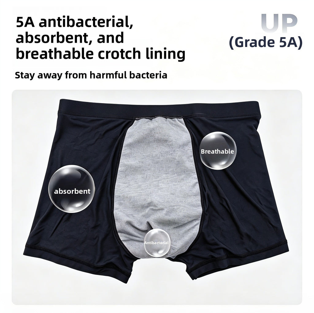 Incontinence Boxer Briefs for Men