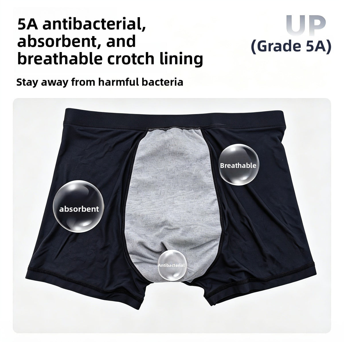 Incontinence Boxer Briefs for Men