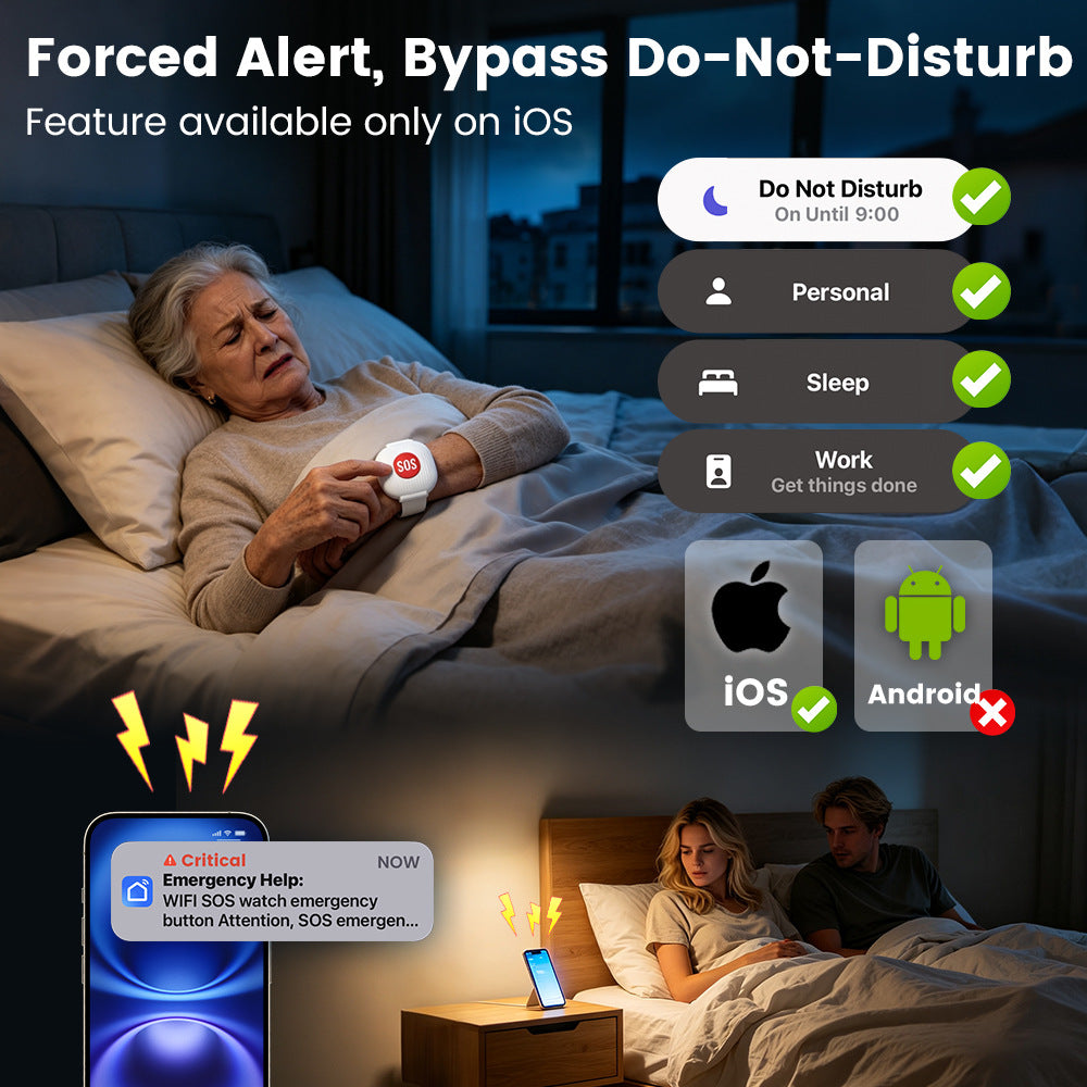 Smart Emergency SOS Alert Watch