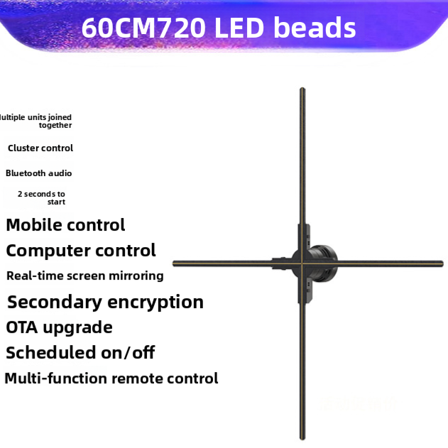 Naked-eye 3D holographic fan screen