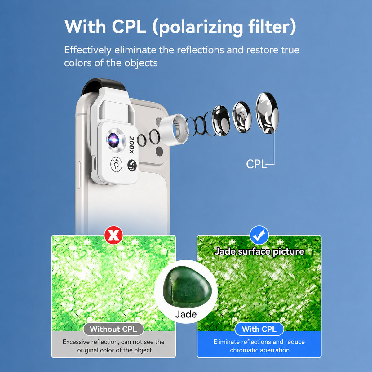 Mobile Phone Microscope with LED Light
