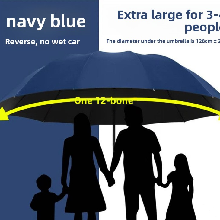 Automatic Folding Umbrella with Sun Rain Protection