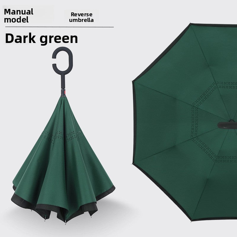Reverse double-layer umbrella