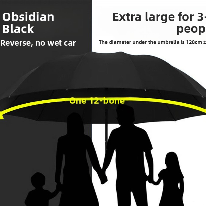 Automatic Folding Umbrella with Sun Rain Protection