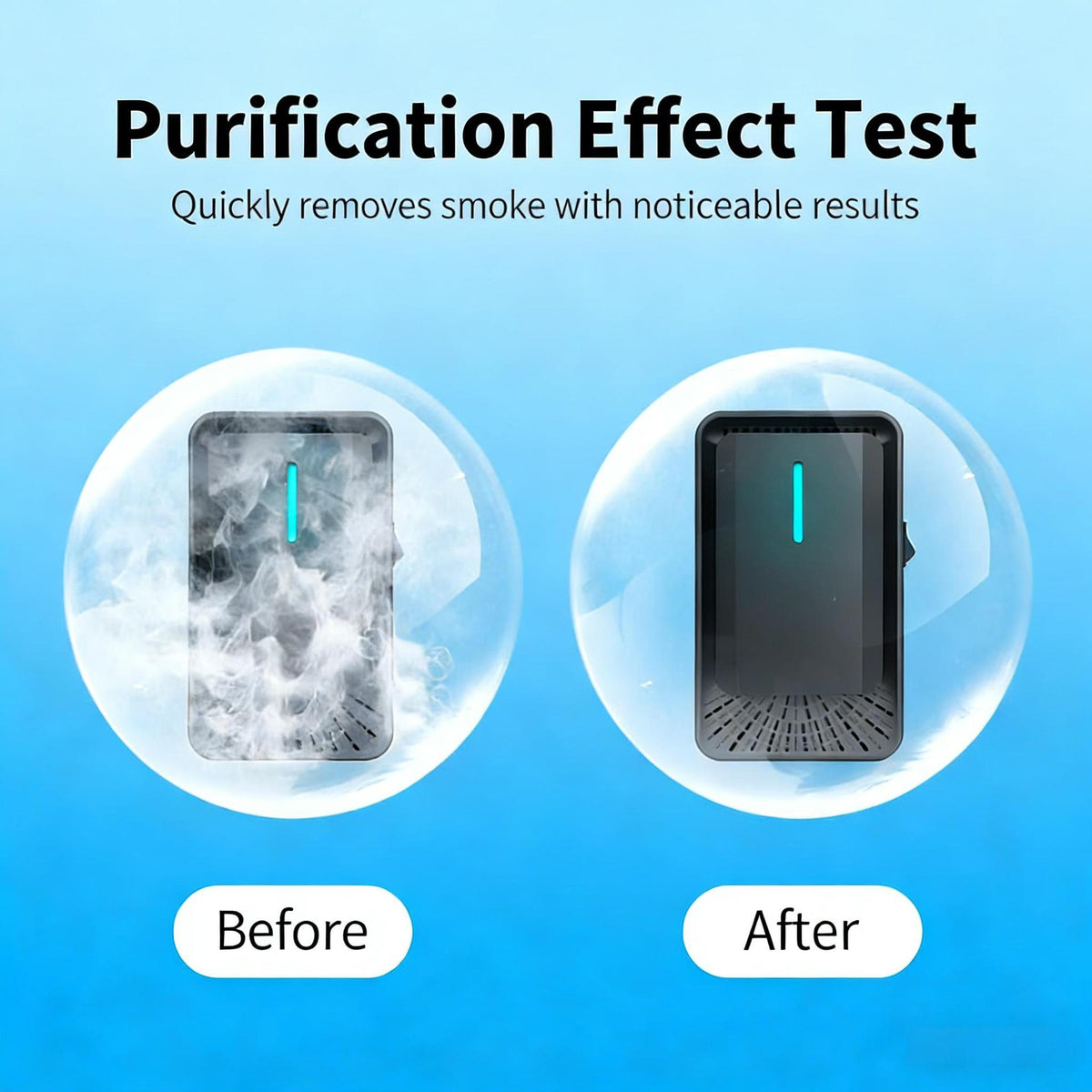 Plug-In Pet Household Air Purifier, Formaldehyde-Removing Negative Ion Household Air Purifier