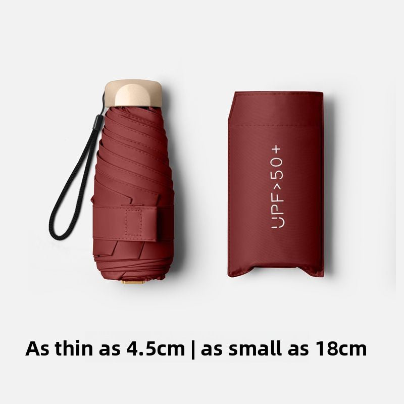 Lightweight Dual Use Folding Umbrella