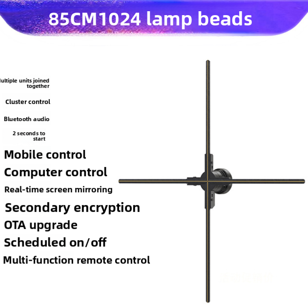 Naked-eye 3D holographic fan screen