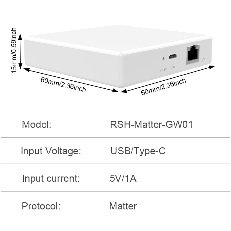 Multi-Protocol Smart Home Gateway