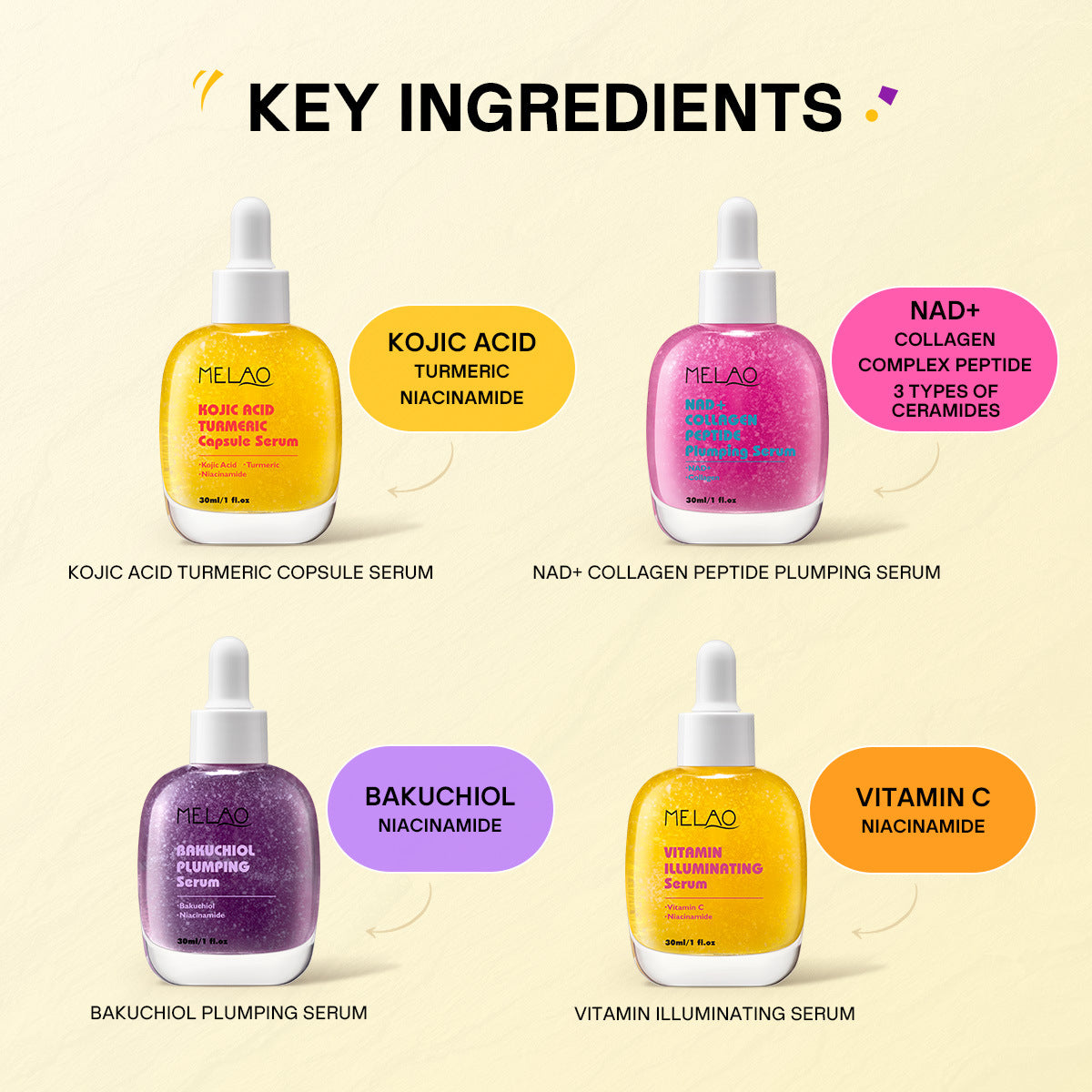 Turmeric Kojic Acid Facial Essence