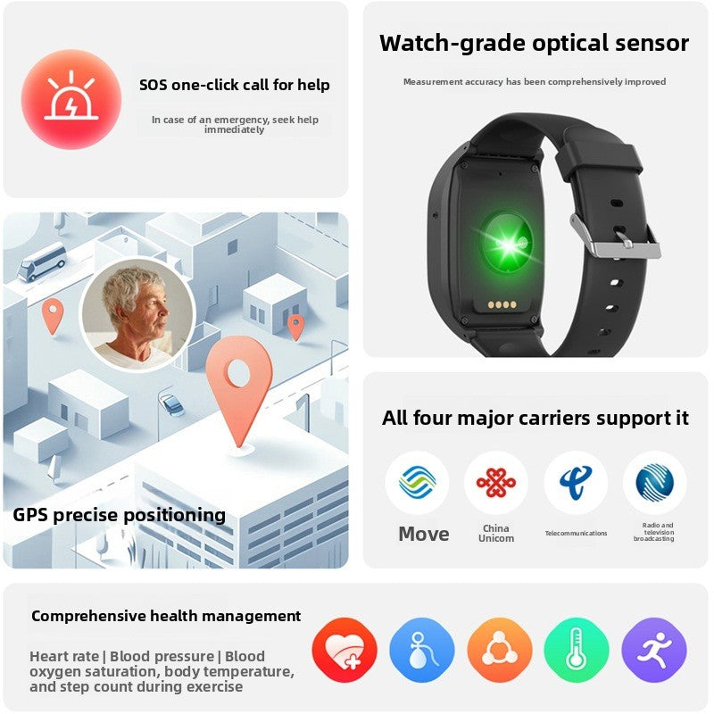 4G GPS Smart Bracelet for Elderly with SOS Fall Alert and Health Monitoring