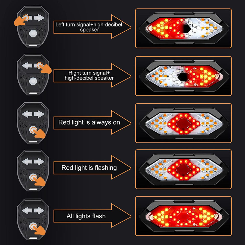 Remote Control Turn Signal Tail Light