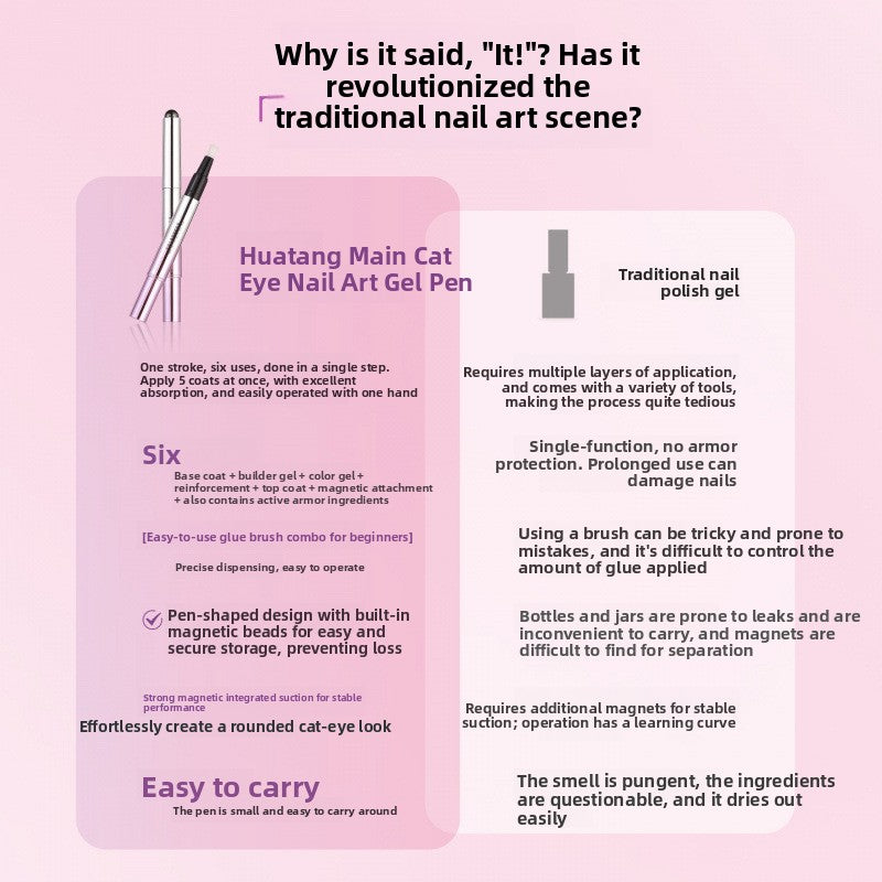 Cat-eye nail gel pen