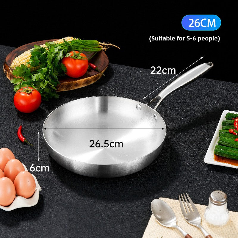 Thickened 304 Stainless Steel Non-Coated Frying Pan with Three-Layer Composite Bottom